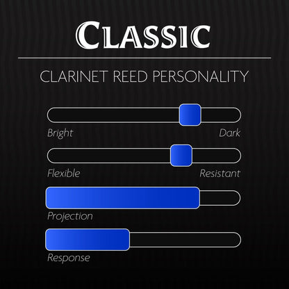 Legere L111505 Classic Eb Soprano Clarinet Standard Reed - 3.75