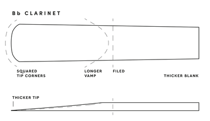 D'Addario Organic Reserve Classic Bb Clarinet Reeds, Strength 3.5, 3-pack Filed Reeds